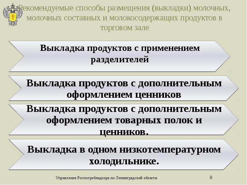 В целях реализации постановления