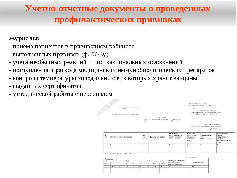 Журнал медотводов от профилактических прививок образец