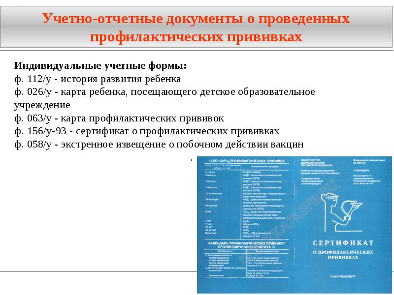 План профилактических прививок на участке составляется для организованного детского населения тест