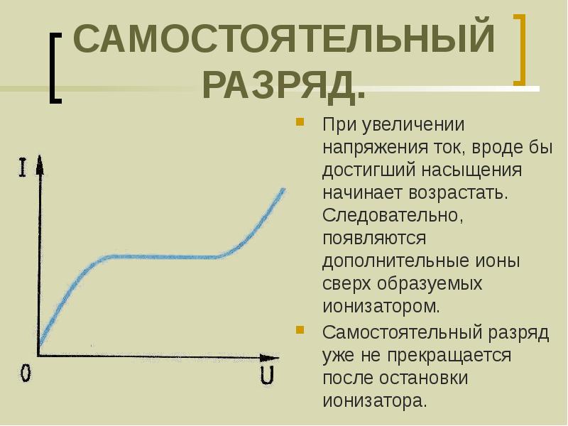 При увеличении тока напряжение. Самостоятельный разряд в газах. Самостоятельный газовый разряд. Самостоятылный заряд в гахах. Самостоятельный разряд физика.