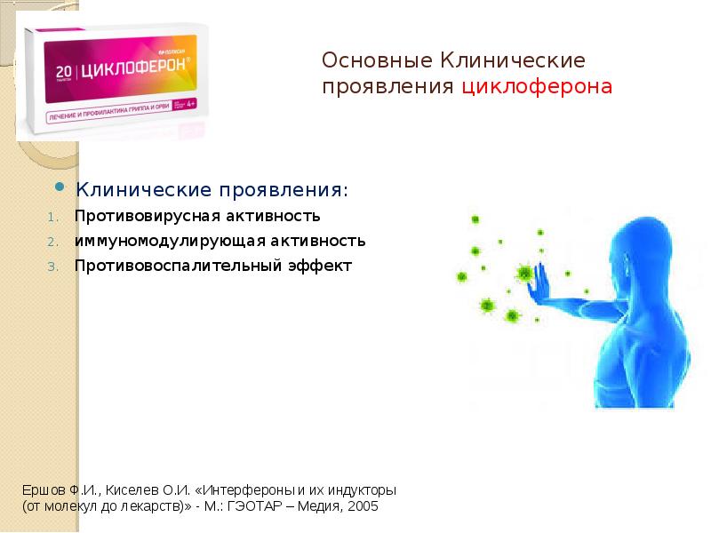 Противовирусная активность