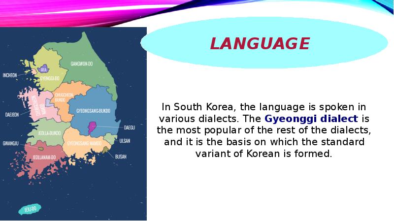 Презентация на тему корея на английском языке