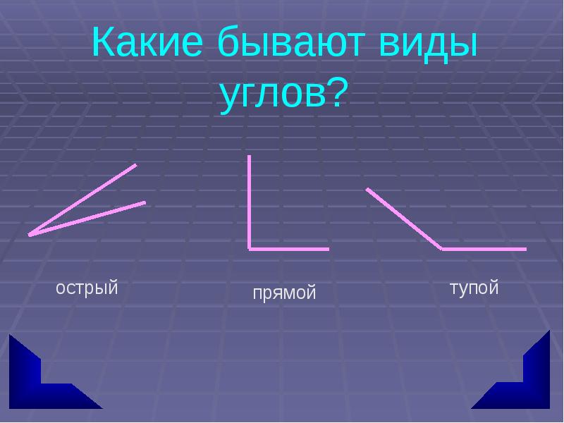 5 видов углов. Виды углов.