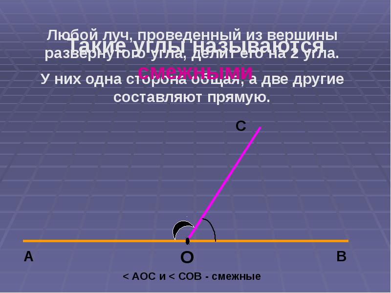 Луч как правильно. Луч. Что такое Луч как обозначаются лучи.