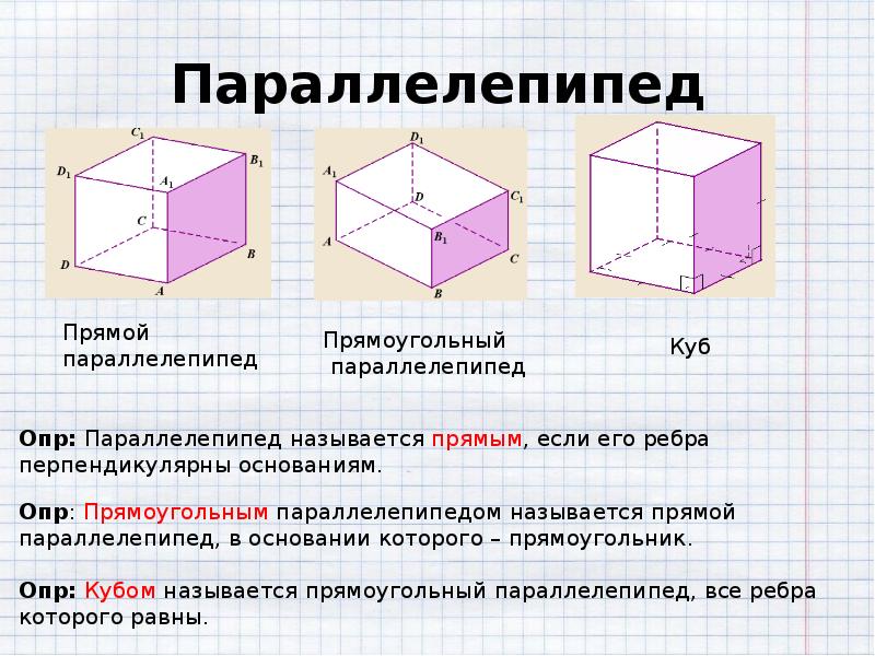 Прямоугольный параллелепипед куб свойства прямоугольного параллелепипеда. Прямой и прямоугольный параллелепипед. Многогранник прямоугольный параллелепипед. Прямоугольный параллелепипед и прямой параллелепипед. Ребра прямоугольного параллелепипеда.