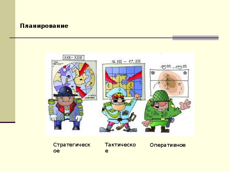 Вид плана стратегический план тактический план оперативный план