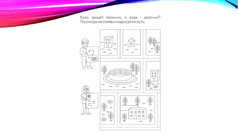 Пространственное мышление презентация