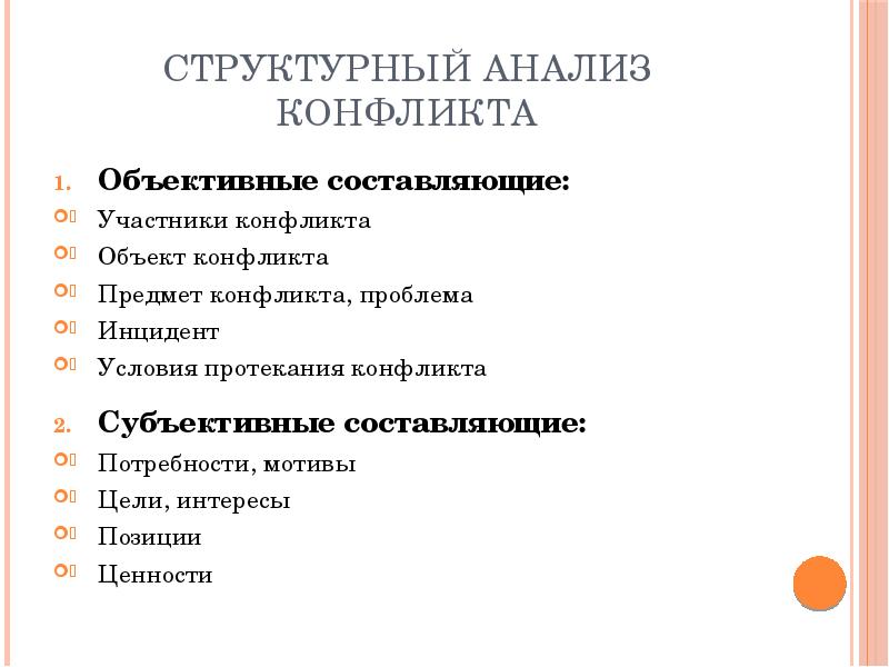 Объективная составляющая. Алгоритм анализа конфликта. Схема исследования конфликтов. Схема анализа конфликта. Этапы анализа конфликта.