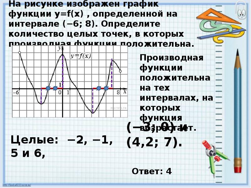 Целые точки на графике это. Найдите количество точек в которых производная функции положительна. Найдите точки в которых производная положительна. На рисунке изображён график функции определённой на интервале 6 8. Определите количество целых точек в которых функция положительна.