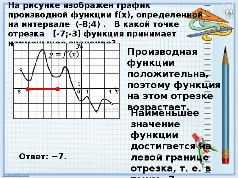 На рисунке изображен график функции y f x определите при каких значениях р прямая