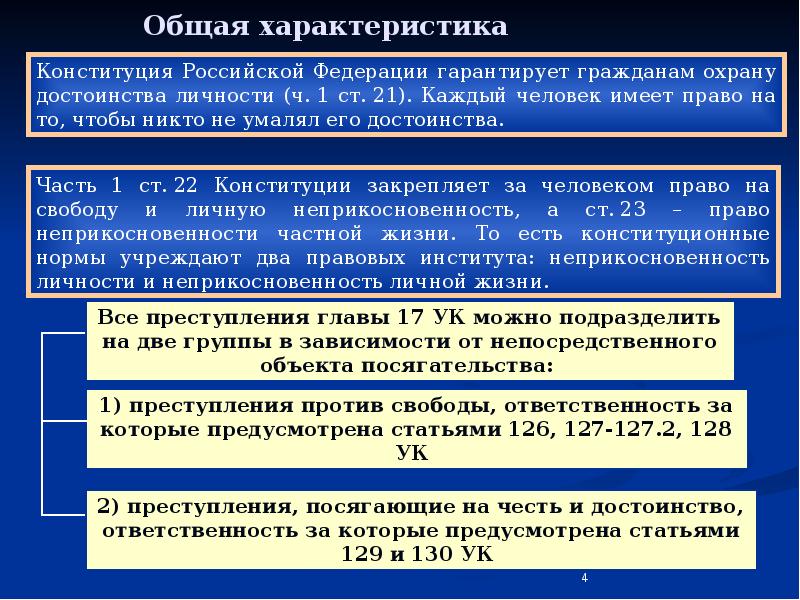 Преступление против свободы человека