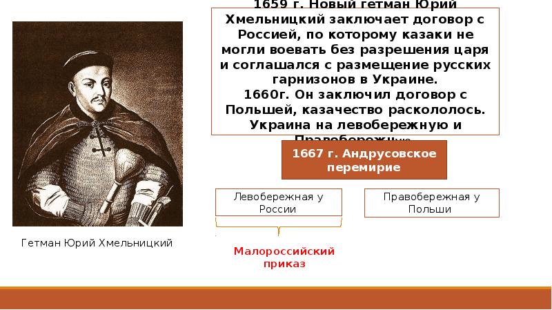 Под рукой российского государя вхождение украины в состав россии 7 класс презентация торкунов