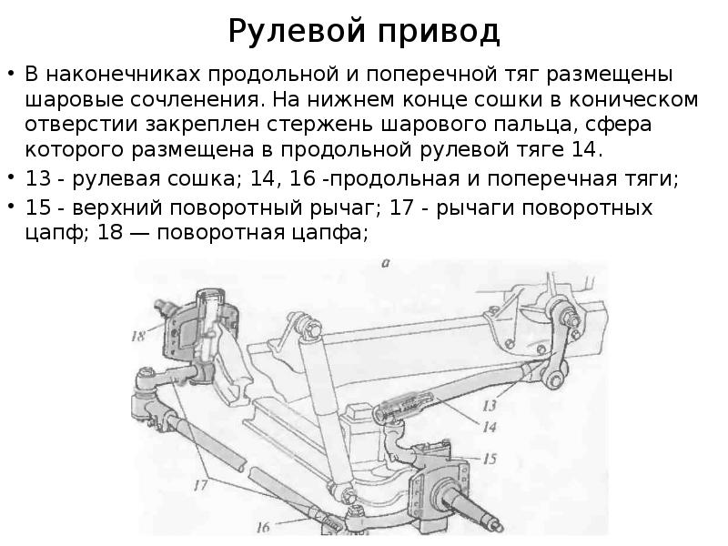 Рулевой привод автомобиля