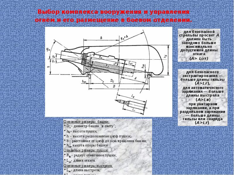 Приведенные образцы военной техники кроме 1 объединены 1 признаком установите данный лишний образец