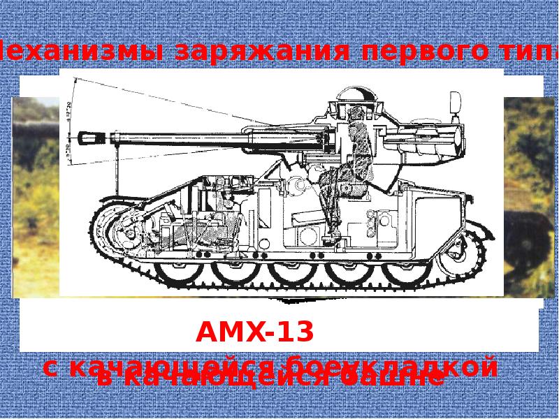 Проект военная техника 4 класс