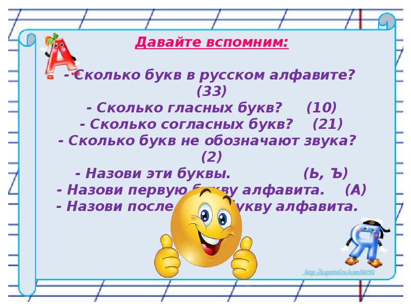 Урок русского языка 1 класс гласные звуки