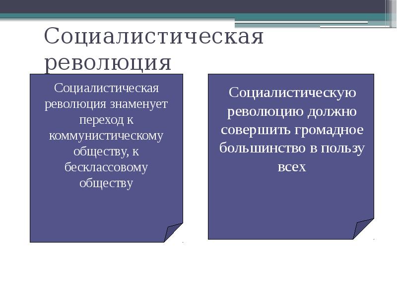 Динамика общественного развития презентация