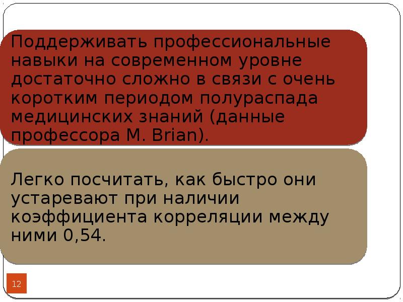 Роль врача в современном мире презентация