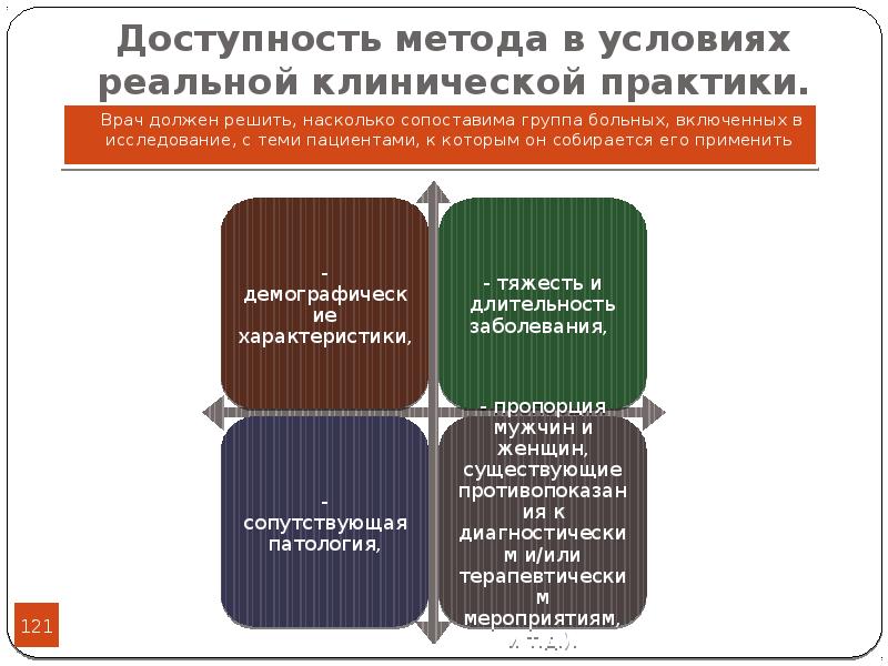 Медицина 4п презентация