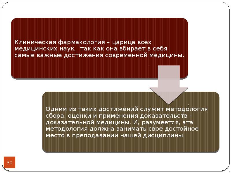 Роль врача в современном мире презентация