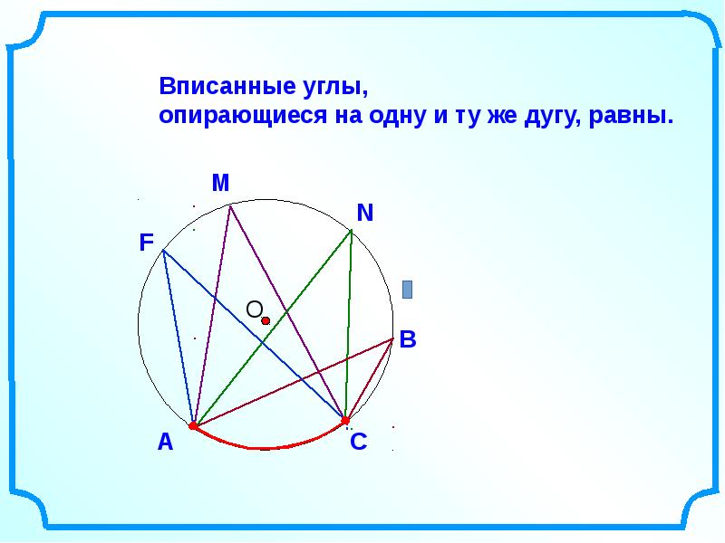 Рисунок вписанного угла. Вписанные углы опирающиеся на одну дугу. Вписанный угол опирающийся. Вписанные углы опирающиеся на одну дугу равны. Углы опирающиеся на одну и ту же дугу.