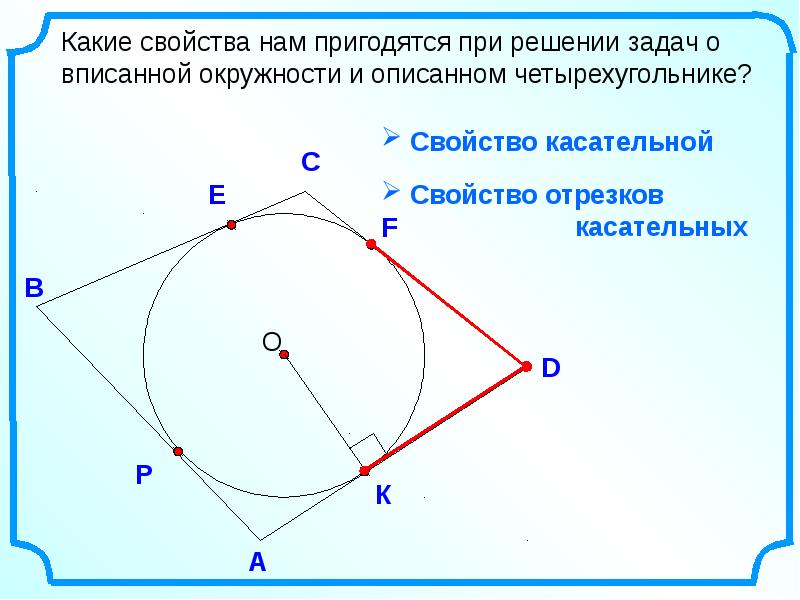 Касательная вписанной окружности. Касательные к вписанной окружности. Свойства касательной в четырехугольнике. Вписанные и описанные окружности презентация Савченко. Отрезок касательной окружности вписан.