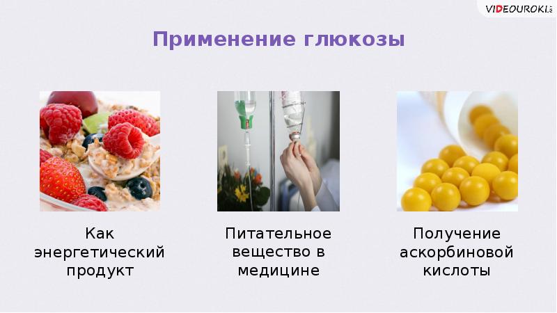 Применение глюкозы картинки