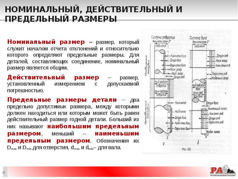 Номинальный размер