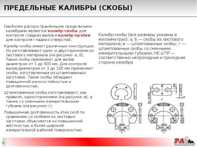 Калибром пробкой представленным на рисунке контролируется наибольший предельный размер отверстия