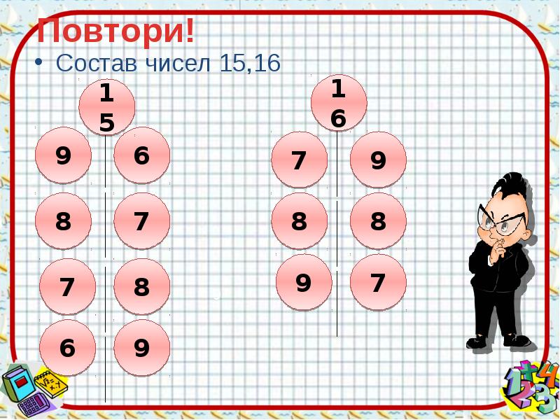 Уменьшить на 15. Состав числа 15. Состав числа 15 и 16. Повтори состав чисел. Состав числа 15 1 класс.