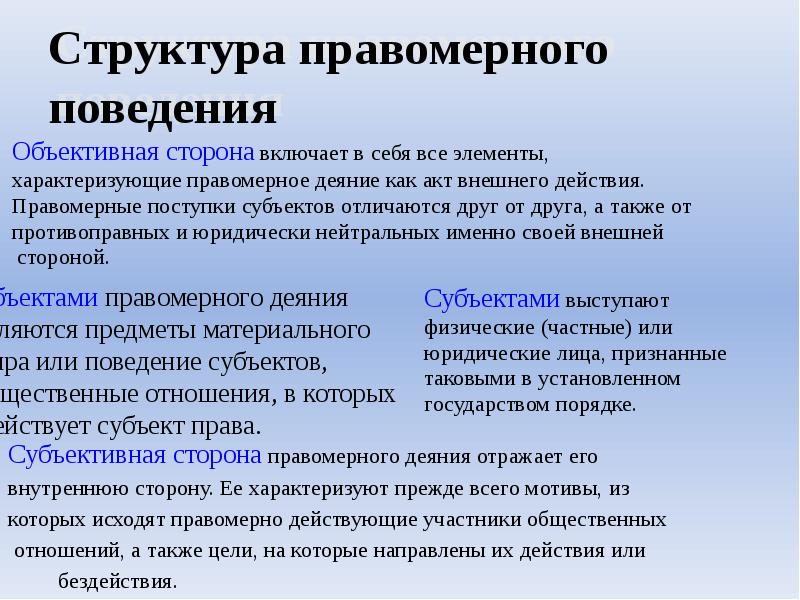 Субъективное поведение