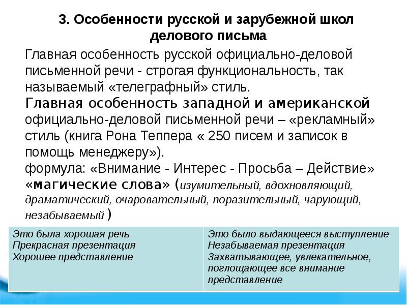 Особенности письма. Особенности русской и зарубежной школ делового письма. Особенности русских и зарубежных школ делового письма. Особенности официально-делового письма. Особенности оформления деловых писем.