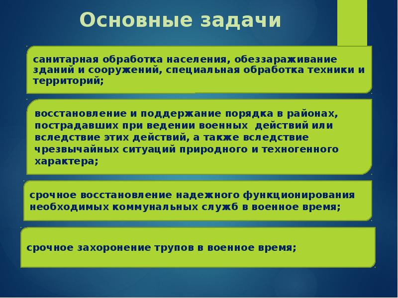 Основные задачи го. Основные понятия и определения задачи гражданской обороны. Гражданская оборона основные понятия и определения задачи го. Понятие гражданской обороны основные задачи го. Основные понятия и определения задачи гражданской обороны кратко.