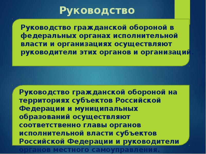 Презентация назначение и задачи гражданской обороны