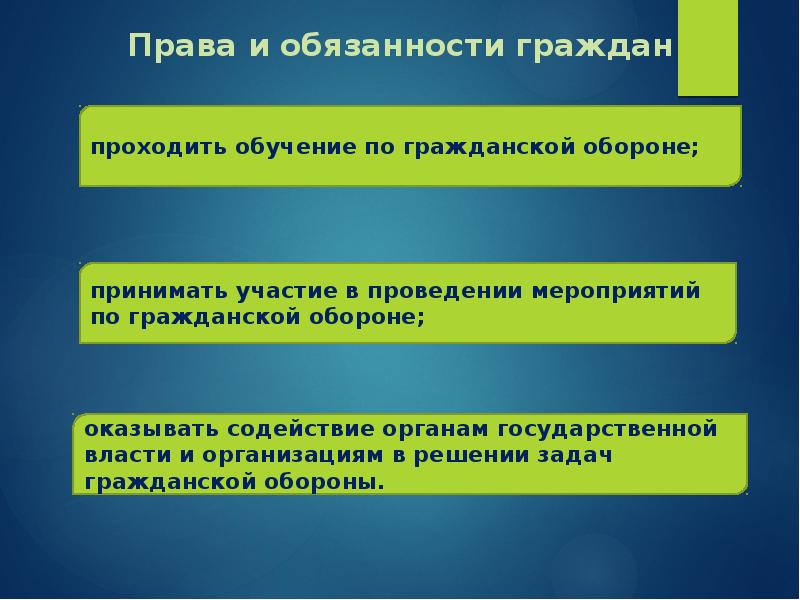 Задачи по гражданскому праву презентация