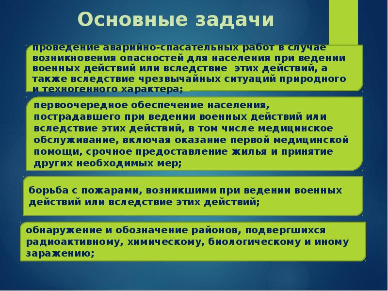 Задачи по гражданскому праву презентация