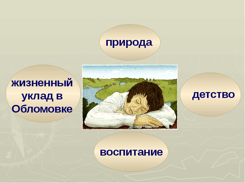 Как проходит день в обломовке