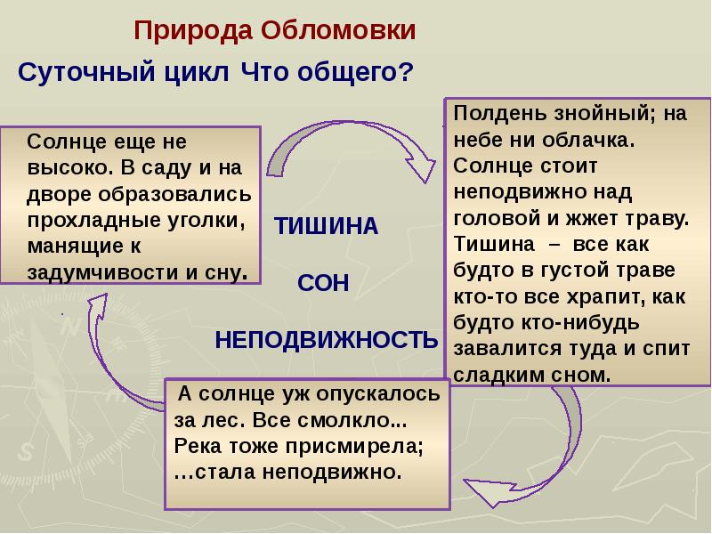 Картина мира в обломовке