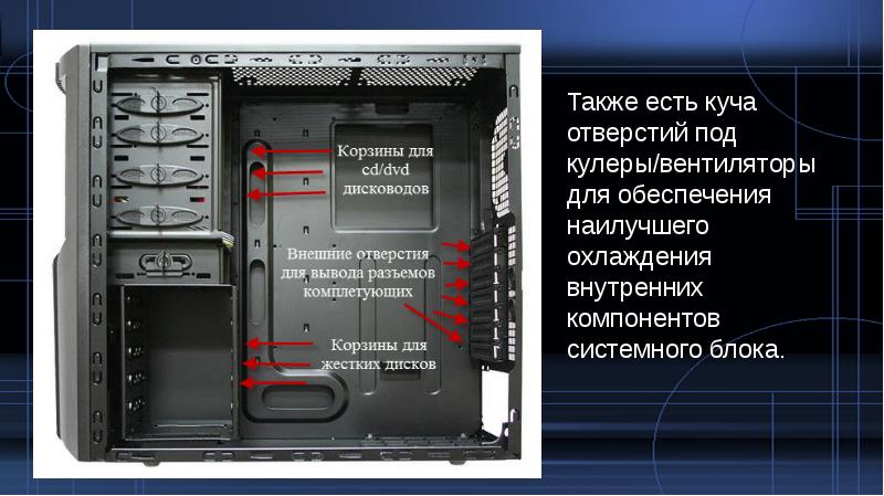 От какого устройства системного блока зависит качество изображения на экране монитора