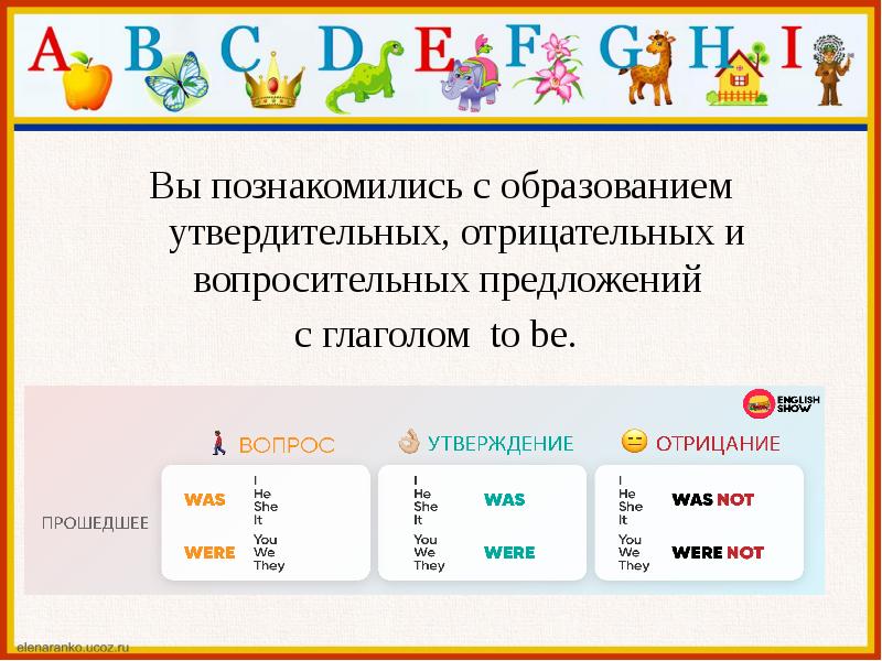 Поставьте предложения в вопросительную и отрицательную