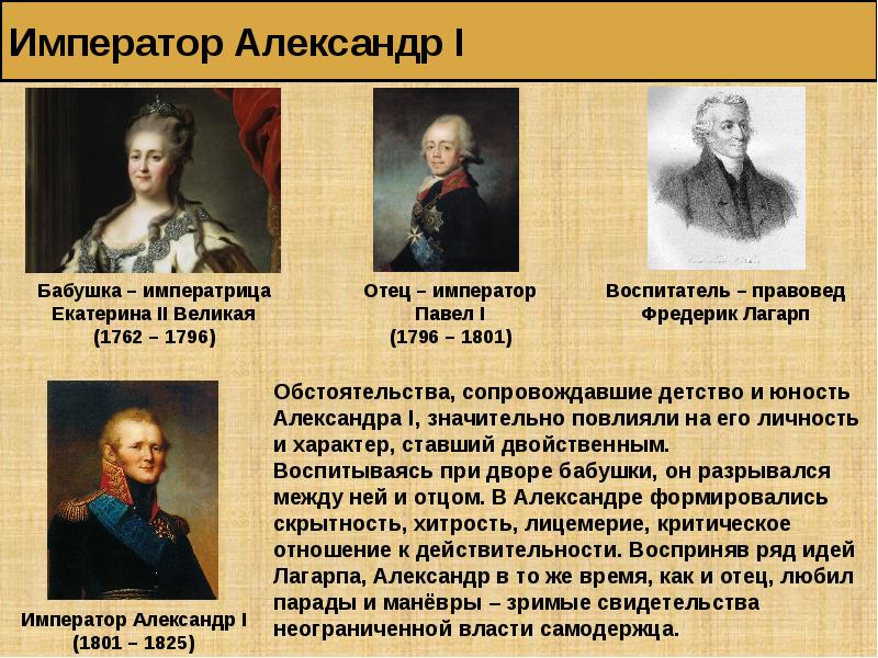 Реферат: Правление Александра I и реформы Сперанского