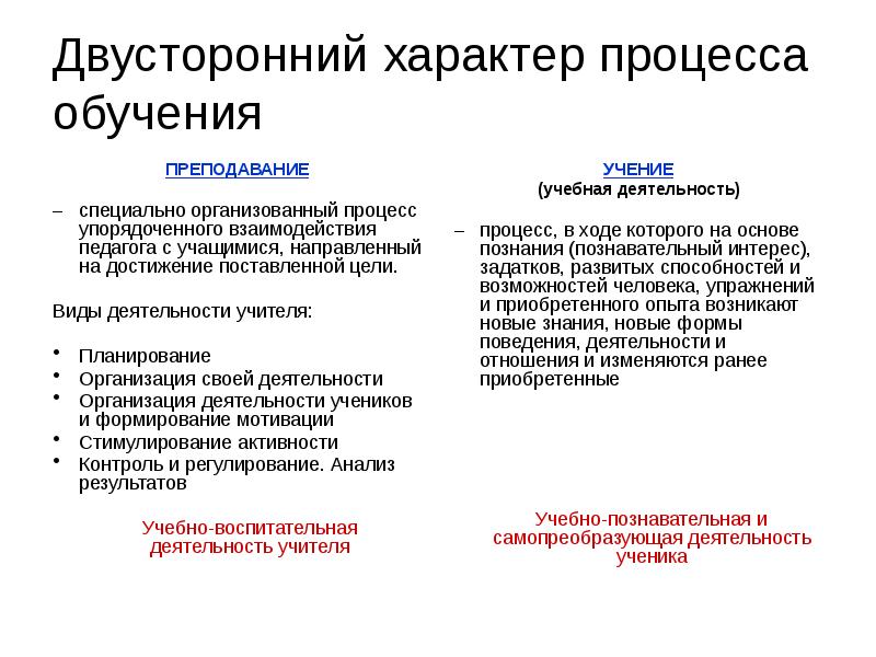 Специально организованный процесс. Двусторонний характер процесса обучения: Преподавание и учение.. Двусторонний характер обучения. Двухсторонний характер процесса обучения.. Двустороннее единство обучения-учения в образовательном процессе.