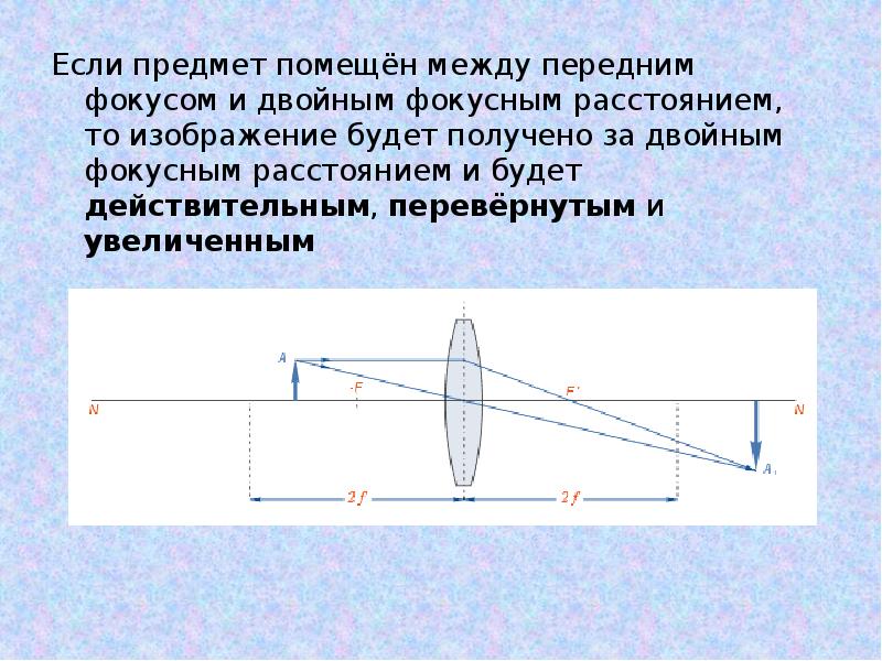 Как меняется изображение прорези на колпачке лампы при удалении от линзы