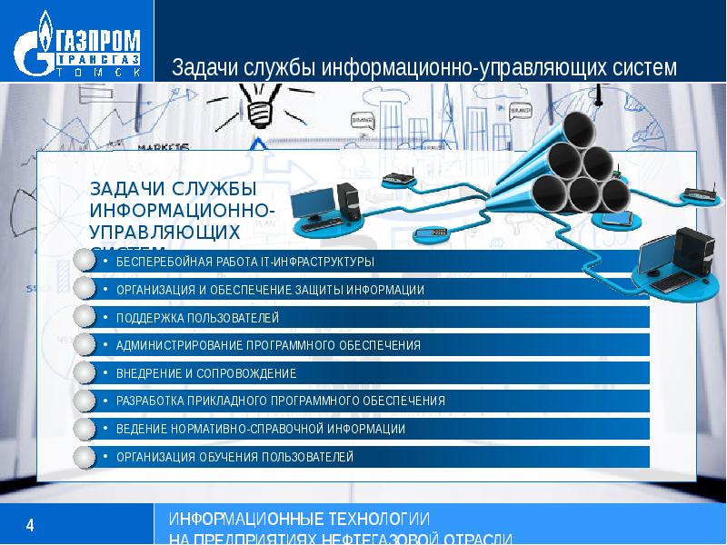 Управление проектами в нефтегазовой отрасли