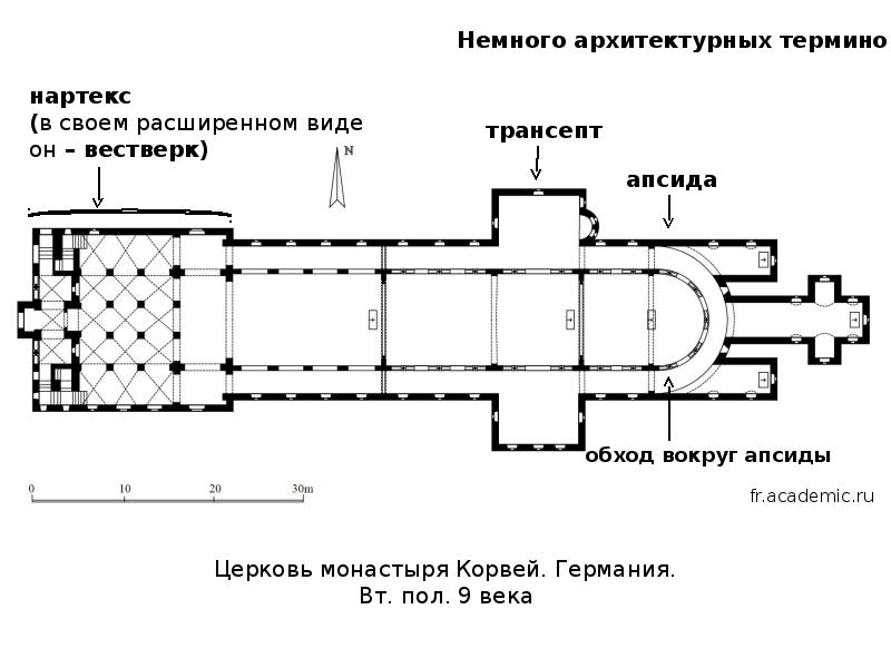 Нартекс в архитектуре. Церковь монастыря Корвей план. Церковь монастыря Корвей Вт пол 9 в. Церковь аббатства Корвей план. Церковь монастыря Корвей. Германия. Вт. Пол. 9 Века.