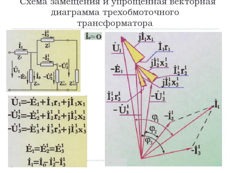 Векторная диаграмма силового трансформатора