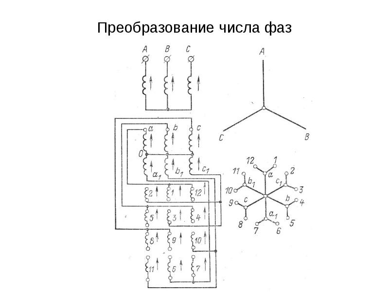 Трехфазные трансформаторы презентация