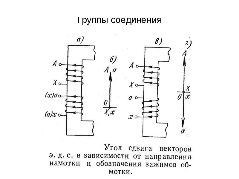 Трехфазные трансформаторы презентация