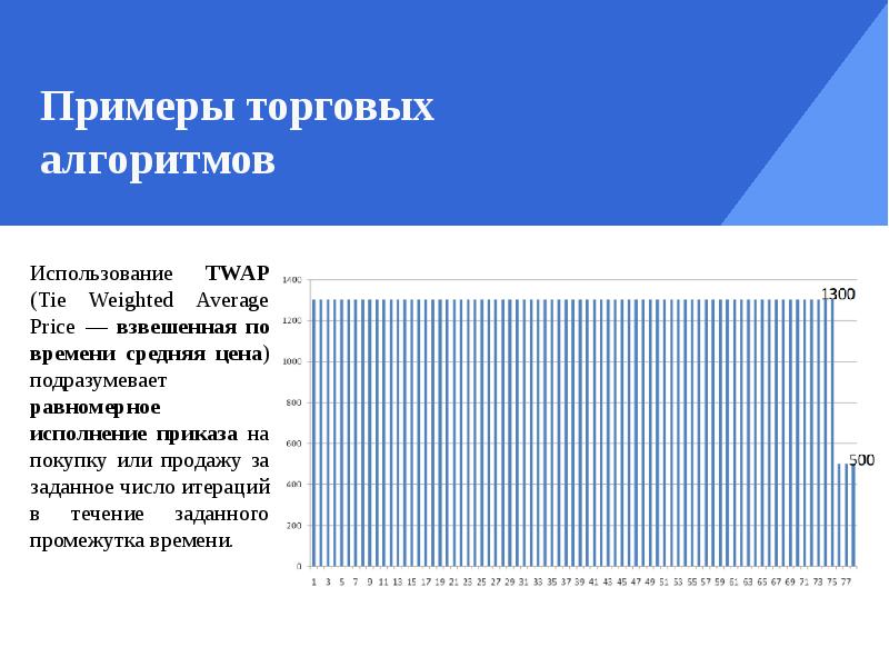Пример торга. Торговая система трейдера пример. Пример торга. Торговый вид бизнеса. Примеры позиционного торга в жизни.