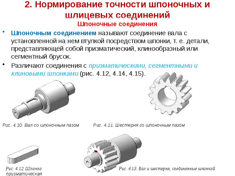 Разъемные соединения шлицевые и шпоночные изображение на чертежах назначение